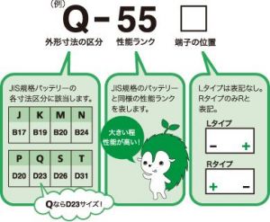 21年最新版 カーバッテリーの人気おすすめランキング15選 おすすめexcite 21年最新版 カーバッテリーの人気おすすめランキング15選 おすすめexcite
