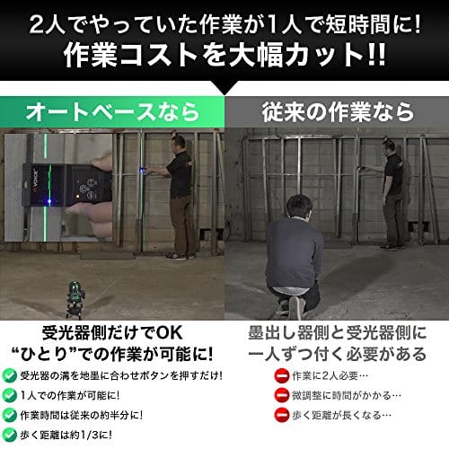 Diyでも活躍 レーザー墨出し器のおすすめ人気ランキング10選 おすすめexcite