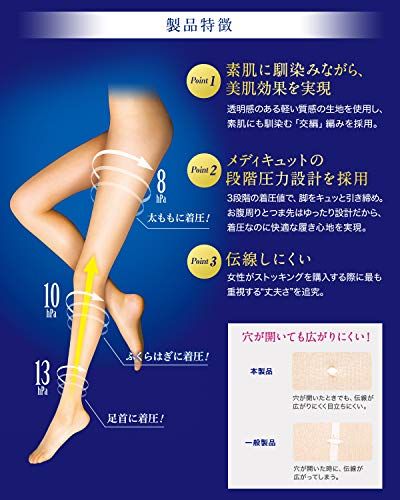 徹底比較 着圧タイツのおすすめ人気ランキング15選 おすすめexcite 徹底比較 着圧タイツのおすすめ人気ランキング15選 おすすめexcite