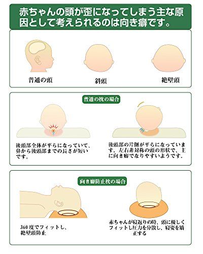 ベビー枕のおすすめ人気ランキング17選 向き癖 吐き戻し防止にも おすすめexcite