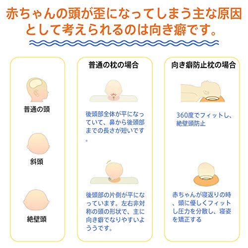 ベビー枕のおすすめ人気ランキング17選 向き癖 吐き戻し防止にも おすすめexcite