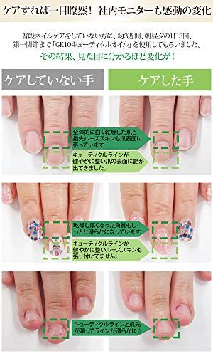 指先のお手入れに キューティクルオイルおすすめ人気ランキング25選 プチプラも おすすめexcite