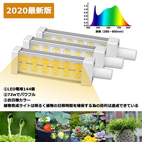 植物育成ledライトのおすすめ人気ランキング選 おしゃれで便利 おすすめexcite