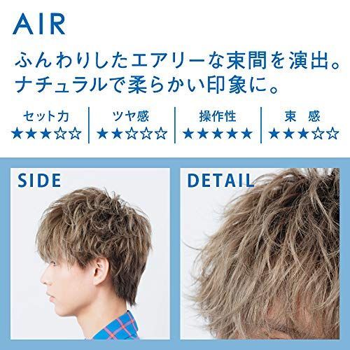ヘアスタイル別 パーマ用ワックスのおすすめ人気ランキング選 おすすめexcite