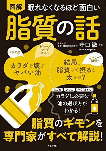21年最新版 メンズ用ダイエットサプリの人気おすすめランキング15選 おすすめexcite 21年最新版 メンズ用ダイエットサプリの人気おすすめランキング15選 おすすめexcite