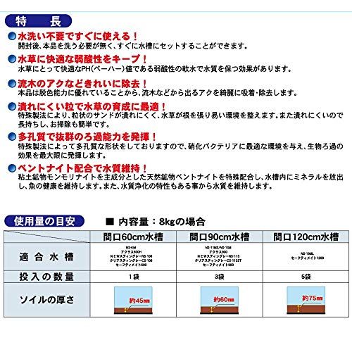 ソイルの人気おすすめランキング10選 メダカや金魚の飼育に おすすめexcite