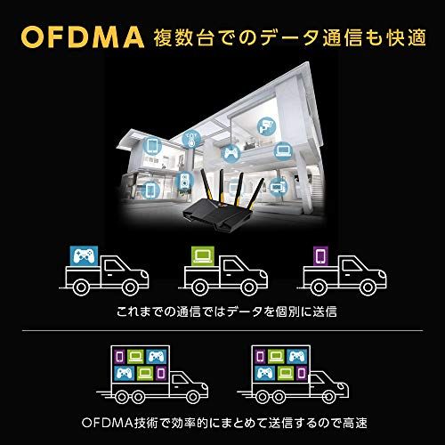 21年最新版 ゲーミングルーターの人気おすすめランキング15選 おすすめexcite