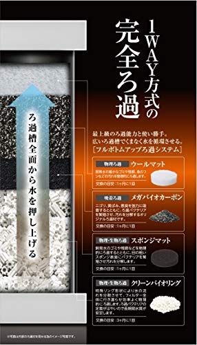 水槽用外部フィルターの人気おすすめランキング12選 静音性抜群 おすすめexcite 水槽用外部フィルターの人気おすすめランキング12選 静音性抜群 おすすめexcite